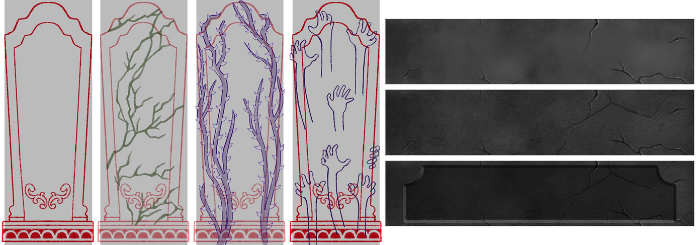 Design process