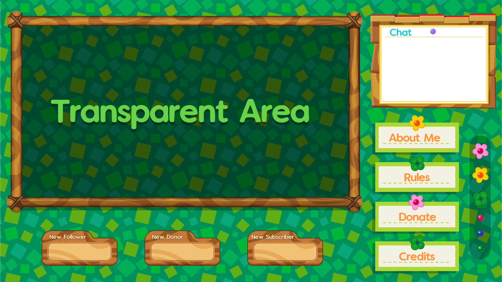 Twitch Overlay